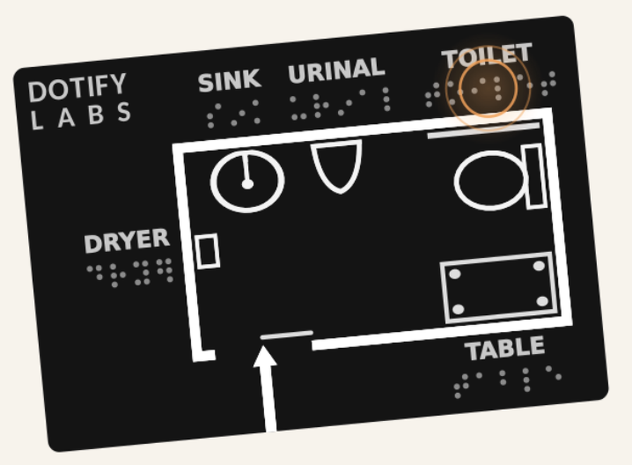 A GuideDot tactile restroom map: a black plate with raised white linework showing a sink, urinal, toilet, dryer, and changing table, each labeled in raised print and braille, with an arrow marking the entrance.